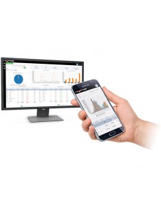 bi, business analytics, analytics, hiopos analytics, analytics bi, estadistica para negocios, informe gestion comercial 2