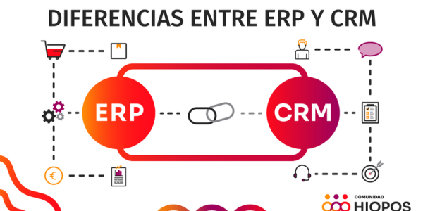 ERP y CRM: Diferencias y Funciones clave en la Gestión Empresarial